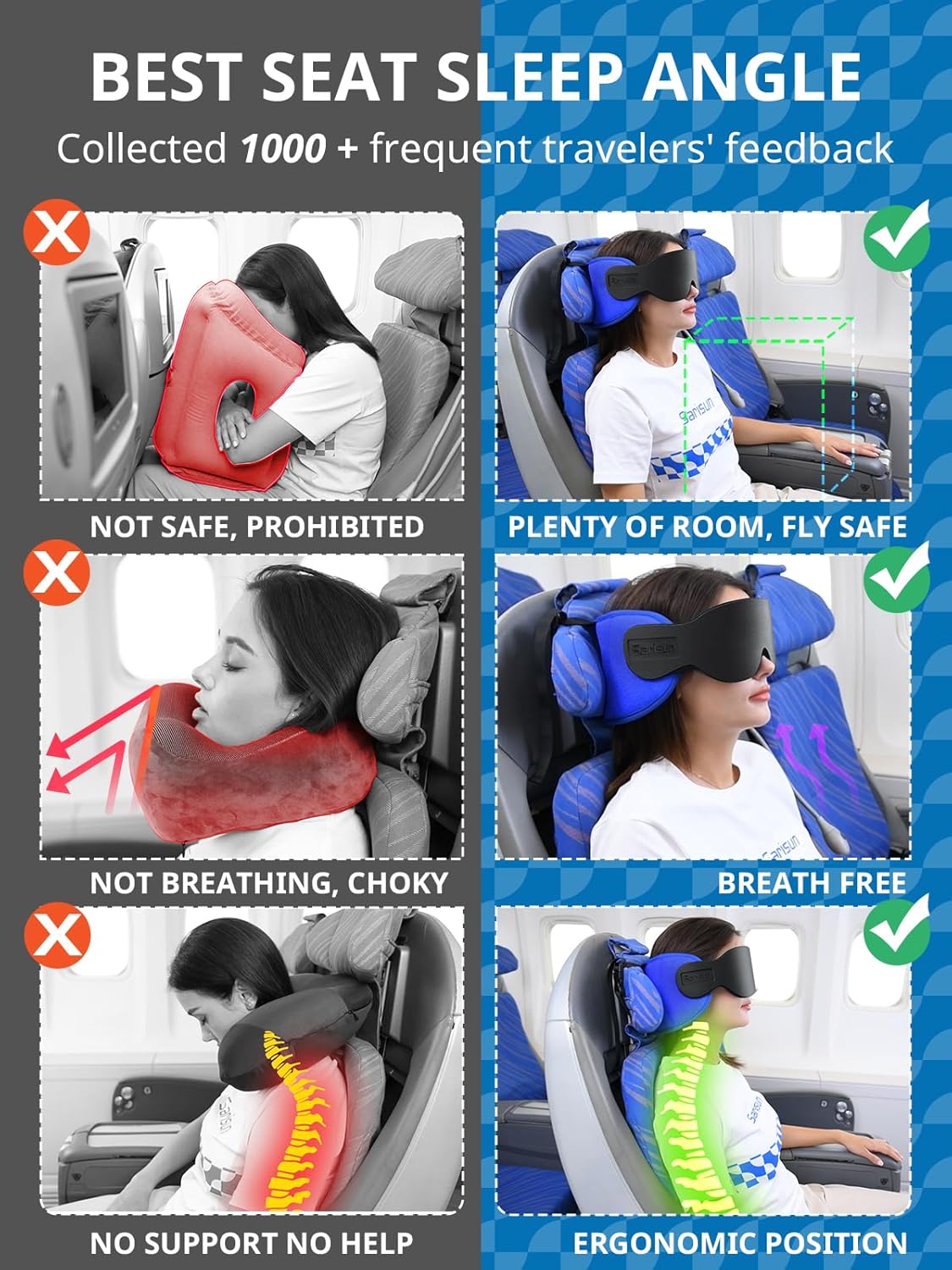 SARISUN Travel Pillows for Airplanes, Stable Head Support, Travel Essential | Airplane Pillow with 3D Eye Mask, Seat Strap Secures to Headrest, Stop Bobblehead, for Long Flight Road Trip Sleeping, Black - Image 3
